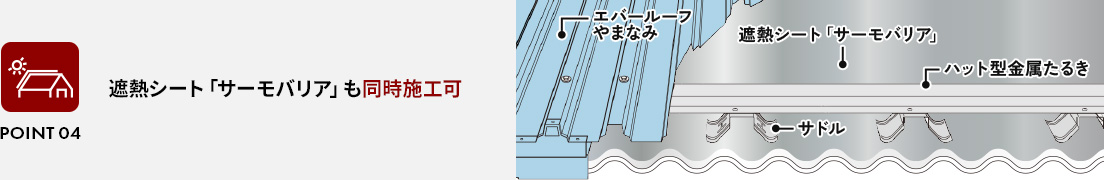 遮熱シート「サーモバリア」も同時施工可
